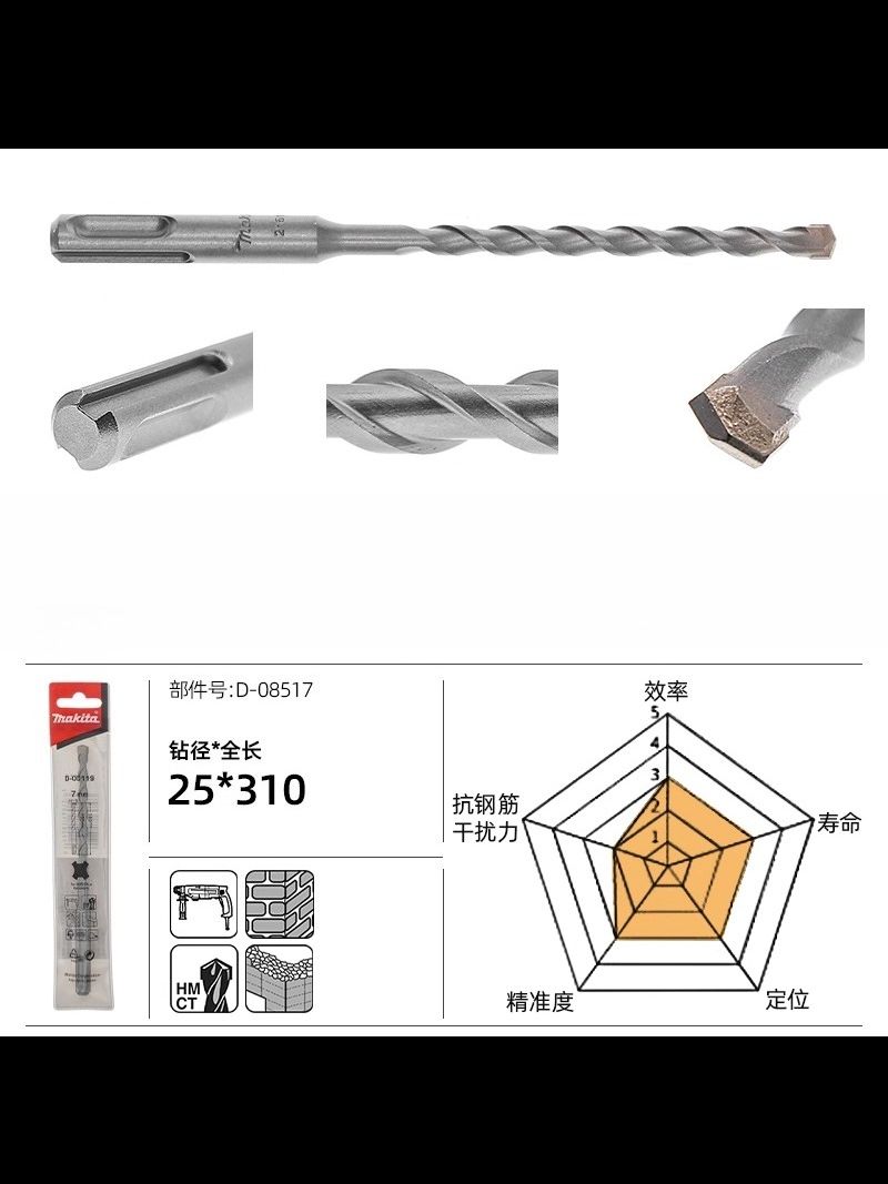 Бур SDS-PLUS 25x250x310