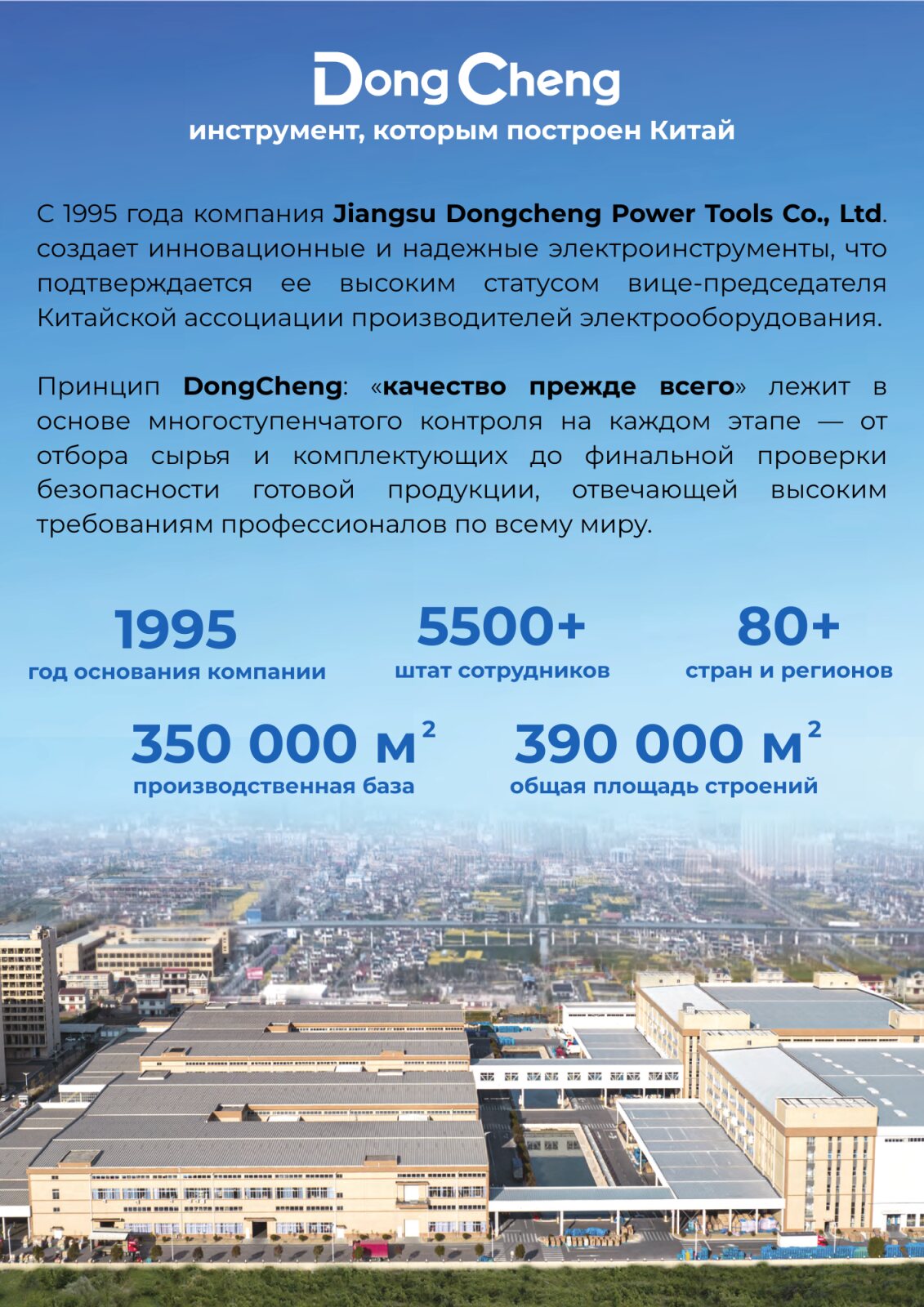 Угловая шлифовальная машина DSM230A